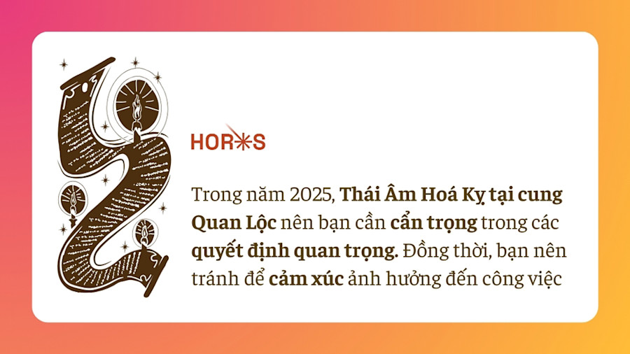 vận hạn 2025