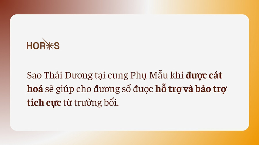Cung Phụ Mẫu Trong Tử Vi