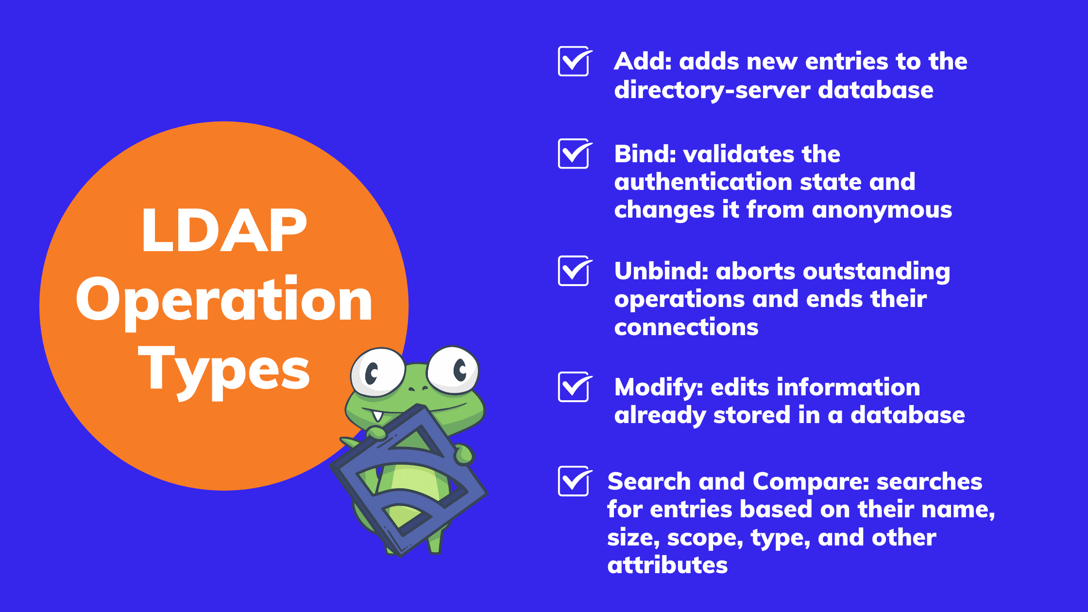 LDAP Operation Types