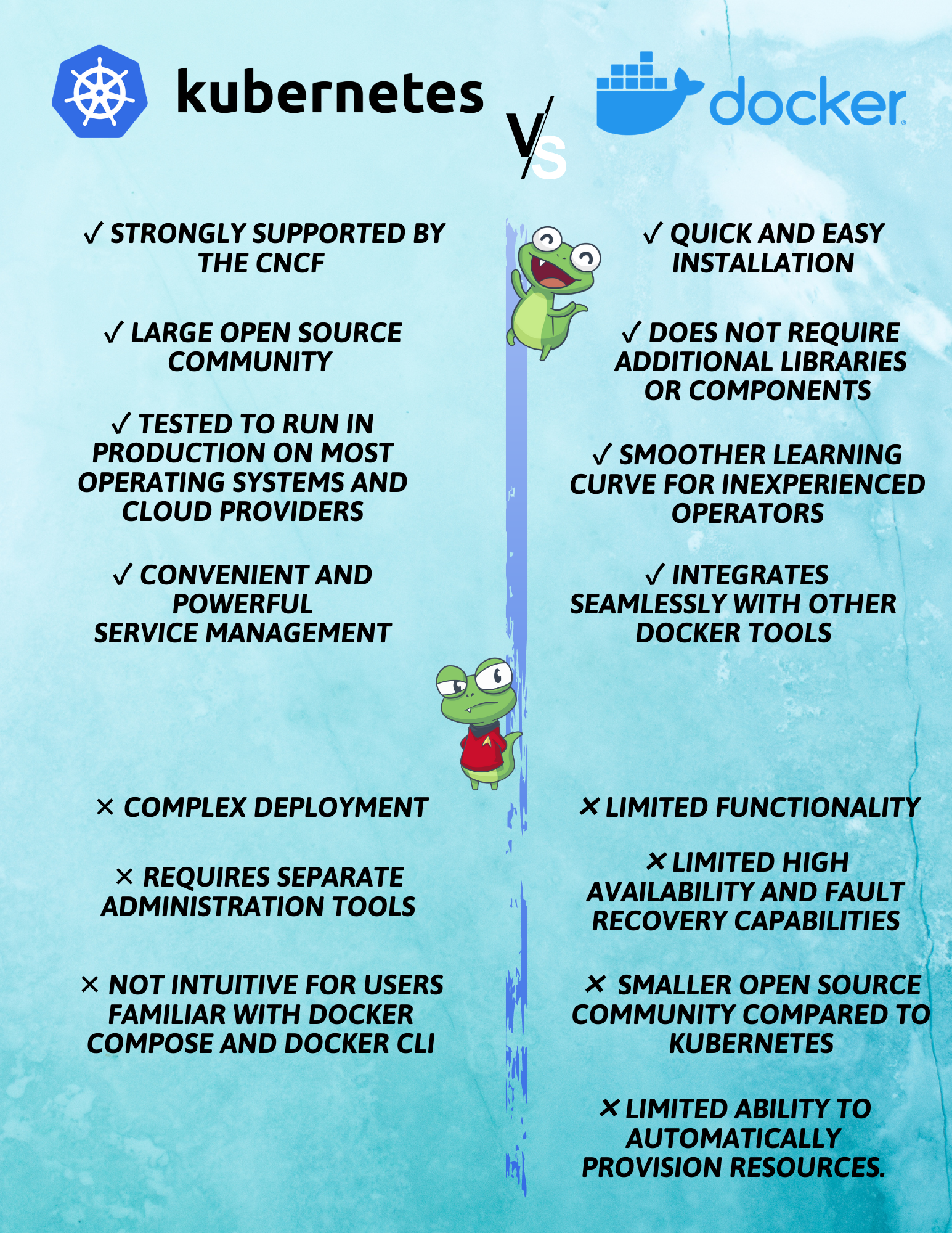 Sensu Kubernetes Vs Docker Swarm Choosing The Best Option For You