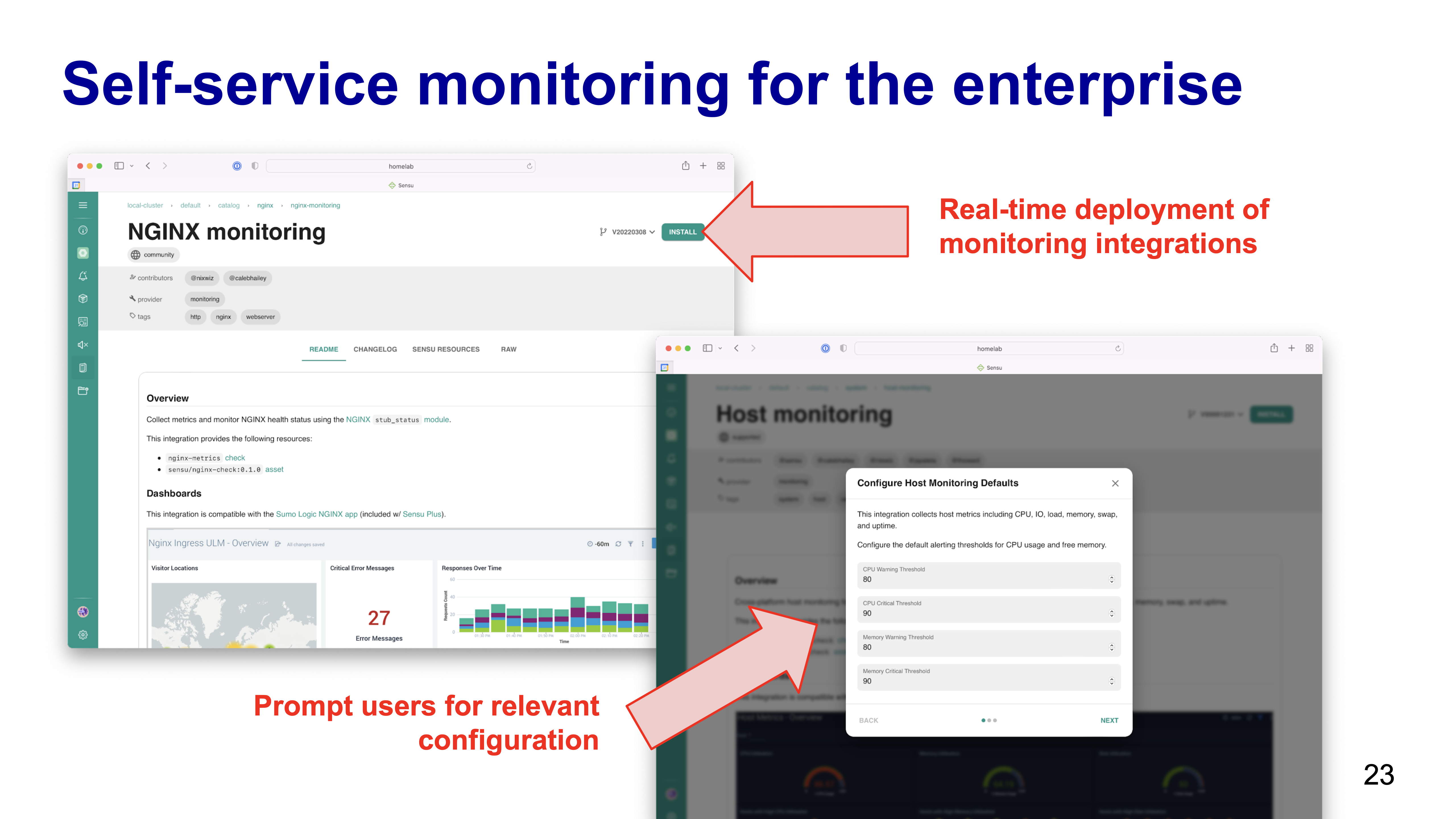 self service monitoring for enterprise new