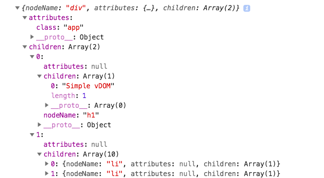 Logged virtual DOM of simple app into browser console