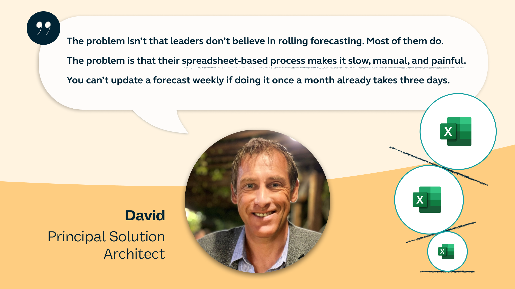 David Smith, on rolling re-forecasting