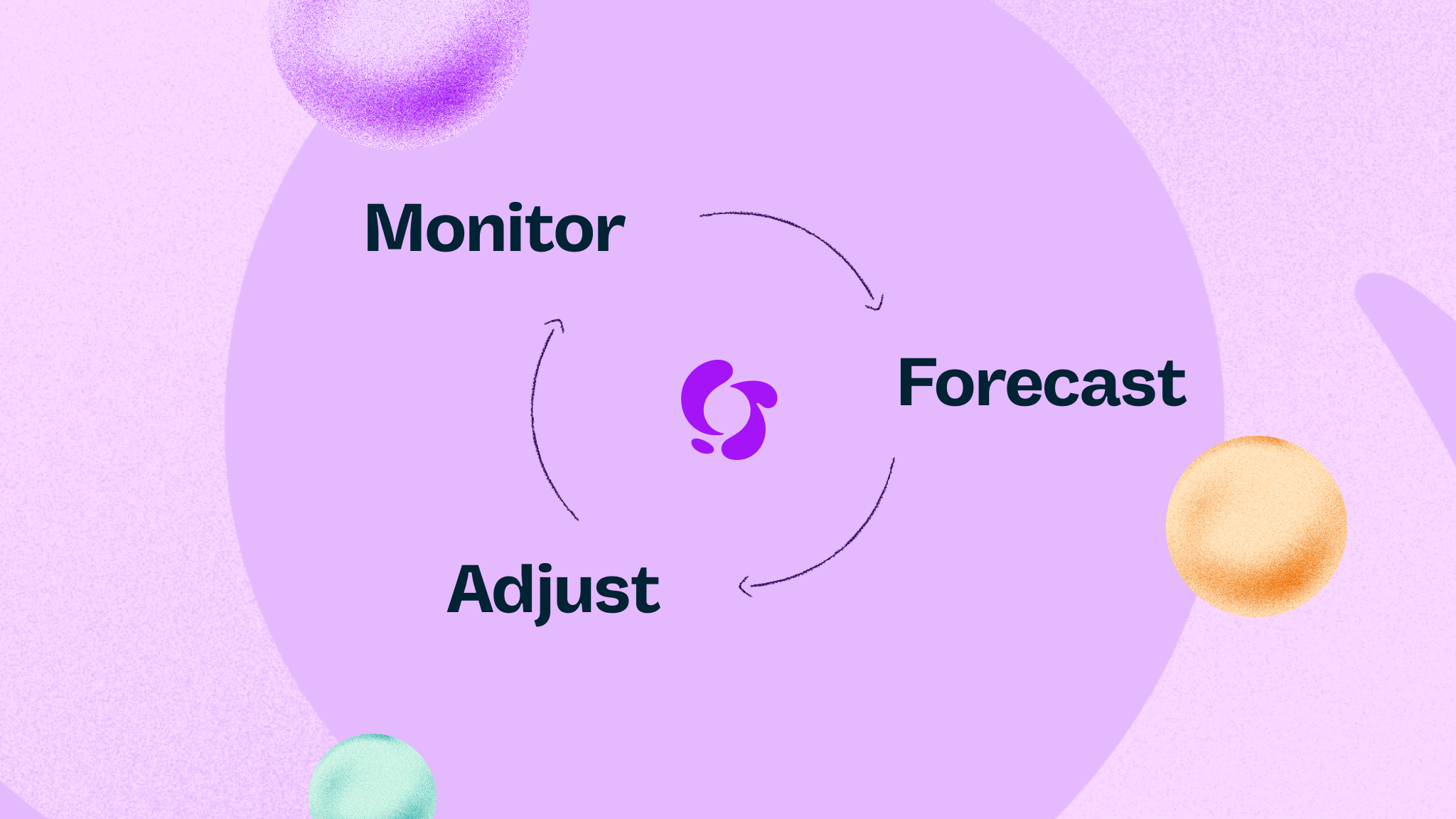 Flexible demand forecasting for spikes