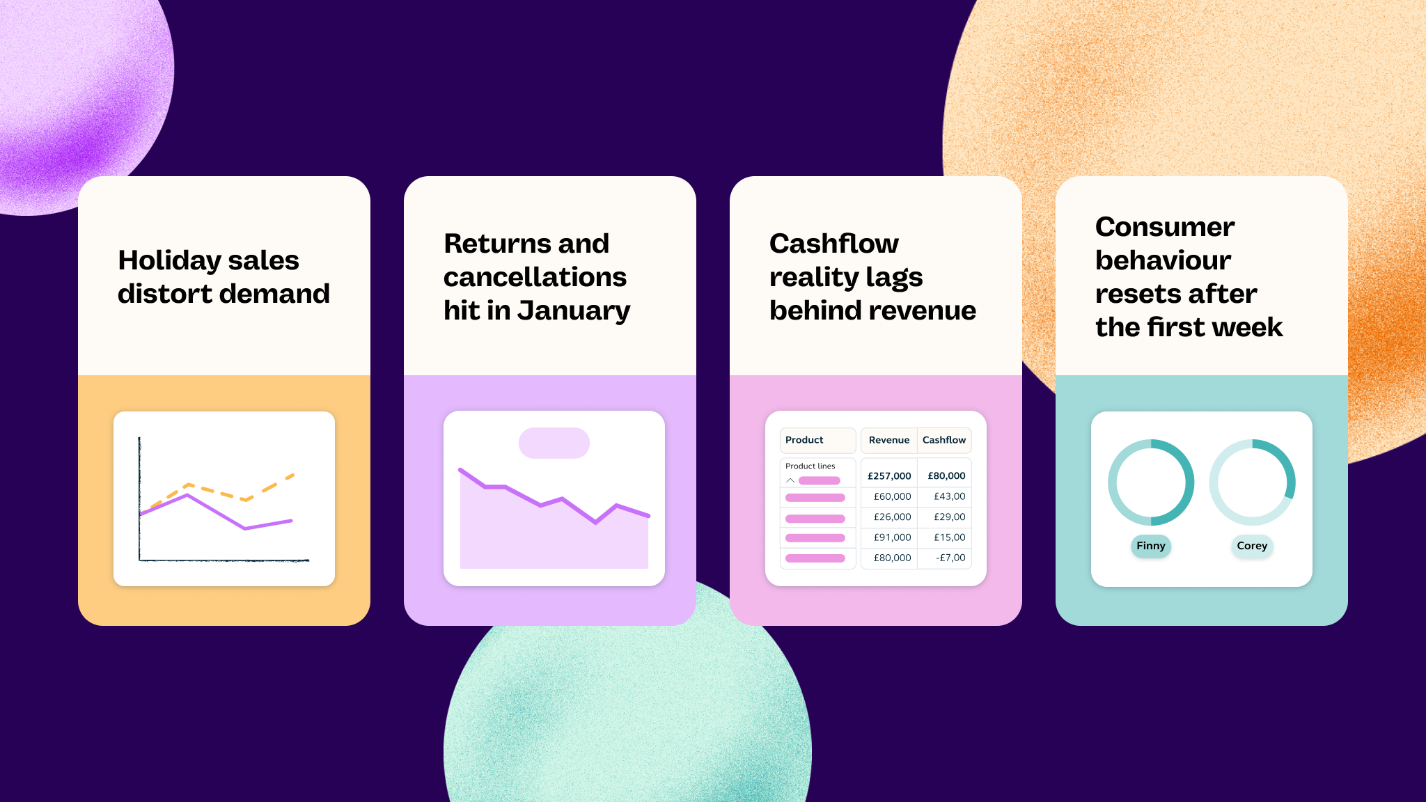 January Re-Forecasting Watchouts