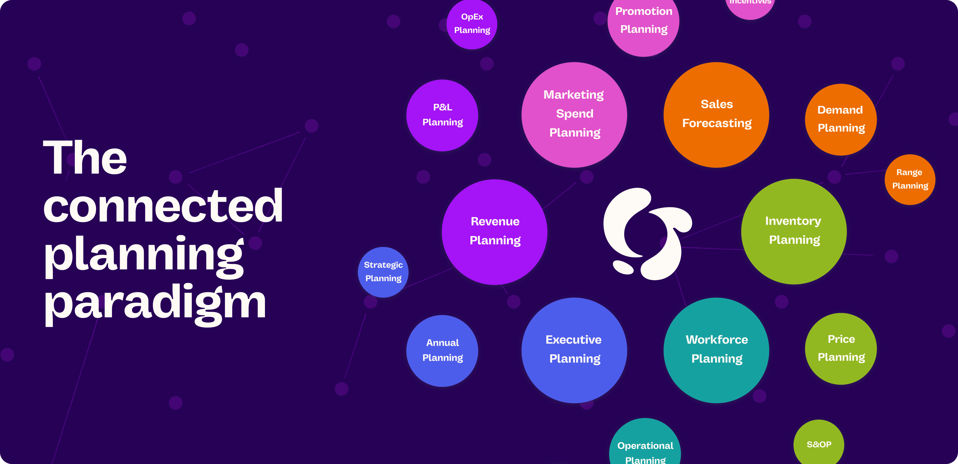 The connected planning paradigm 