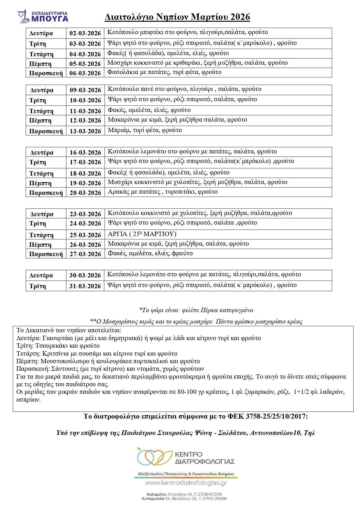 ΔΙΑΙΤΟΛΟΓΙΟ ΝΗΠΙΩΝ ΜΑΡΤΙΟΥ 2026
