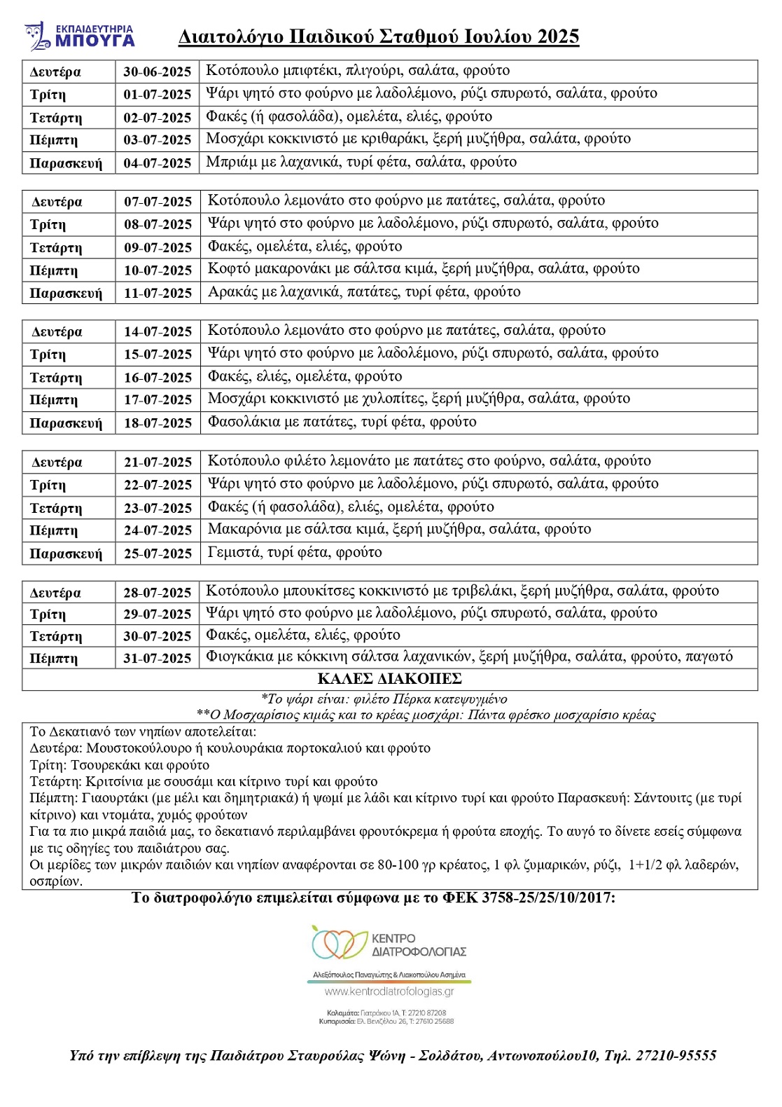 ΔΙΑΙΤΟΛΟΓΙΟ ΠΑΙΔΙΚΟΥ ΣΤΑΘΜΟΥ ΙΟΥΛΙΟΥ 2025