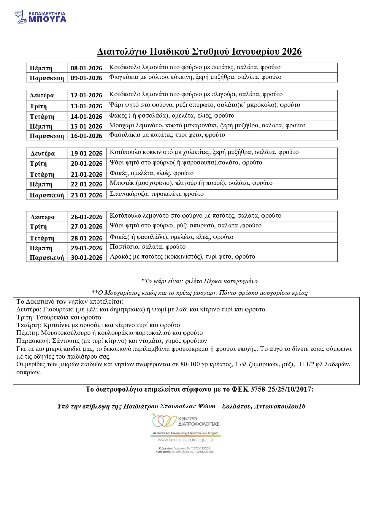 ΔΙΑΙΤΟΛΟΓΙΟ ΠΑΙΔΙΚΟΥ ΣΤΑΘΜΟΥ ΙΑΝΟΥΑΡΙΟΥ 2026