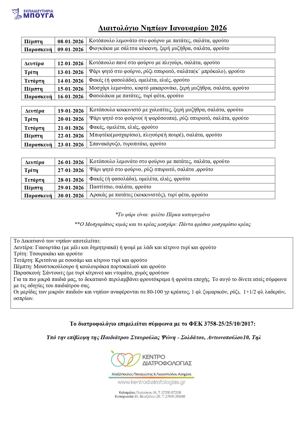 ΔΙΑΙΤΟΛΟΓΙΟ ΝΗΠΙΩΝ ΙΑΝΟΥΑΡΙΟΥ 2026