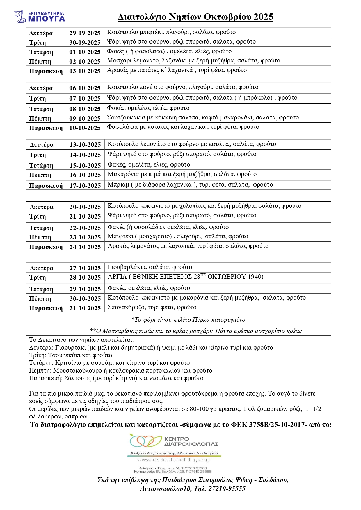 ΔΙΑΙΤΟΛΟΓΙΟ ΝΗΠΙΩΝ ΟΚΤΩΒΡΙΟΥ 2025