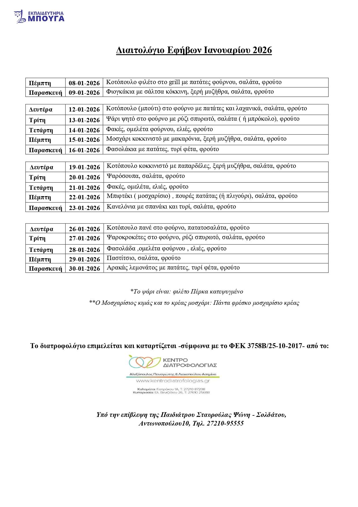 ΔΙΑΙΤΟΛΟΓΙΟ ΕΦΗΒΩΝ ΙΑΝΟΥΑΡΙΟΥ 2026