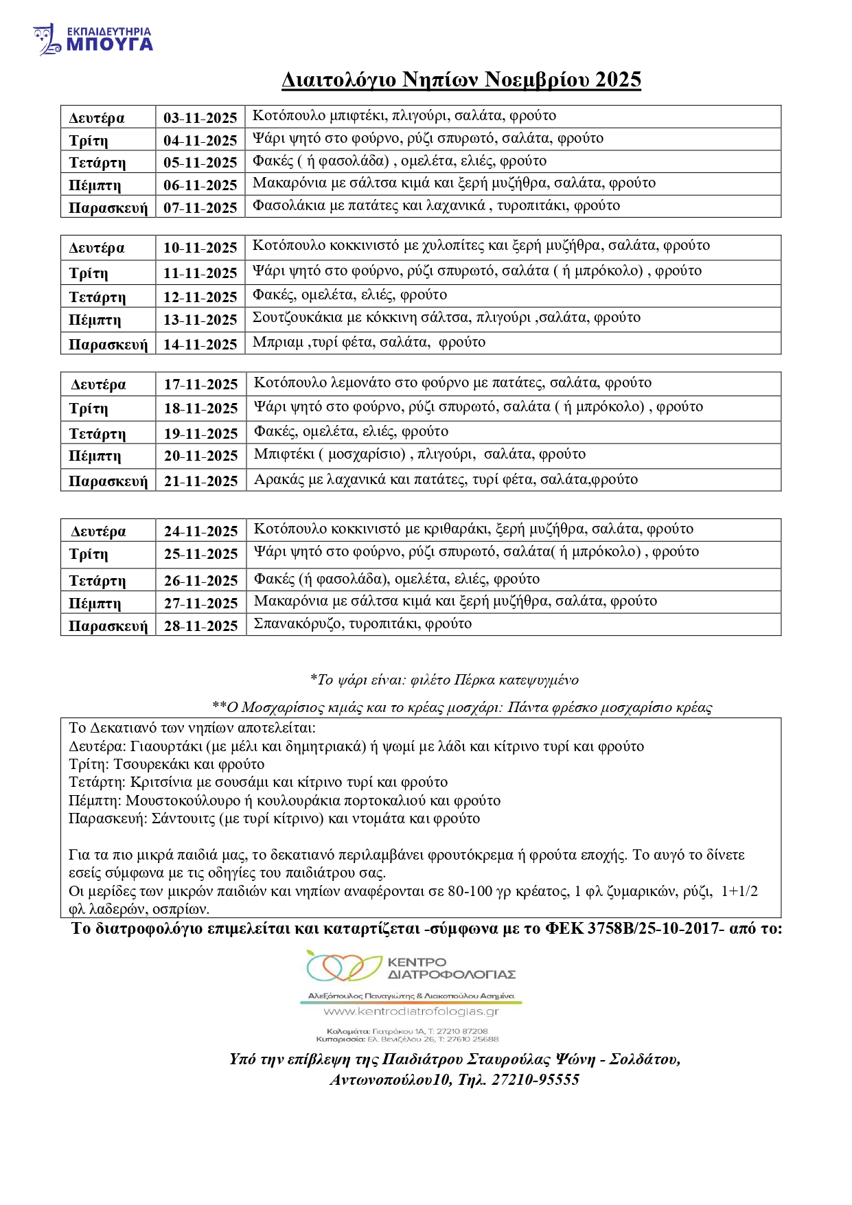 ΔΙΑΙΤΟΛΟΓΙΟ ΝΗΠΙΑΓΩΓΕΙΟΥ ΝΟΕΜΒΡΙΟΥ 2025