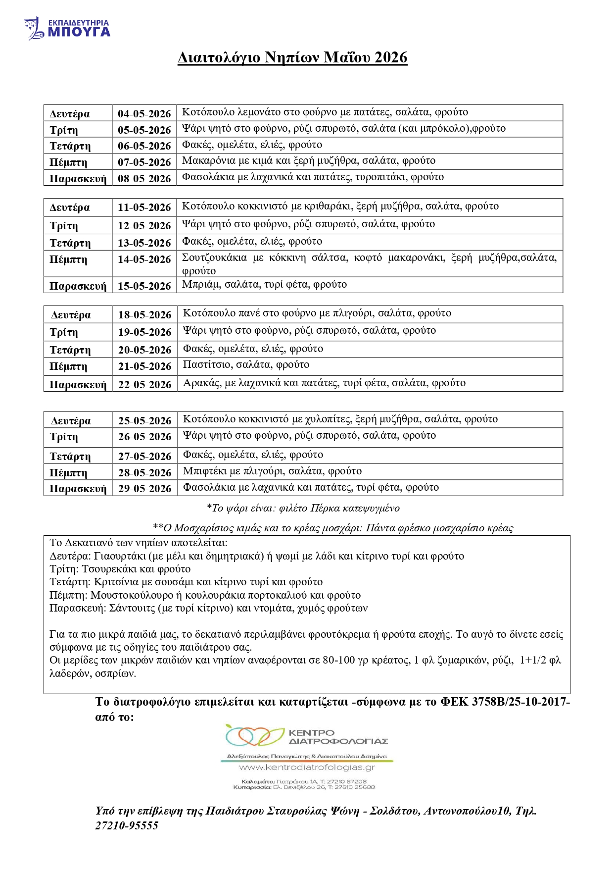 Diet Nipia May 2026