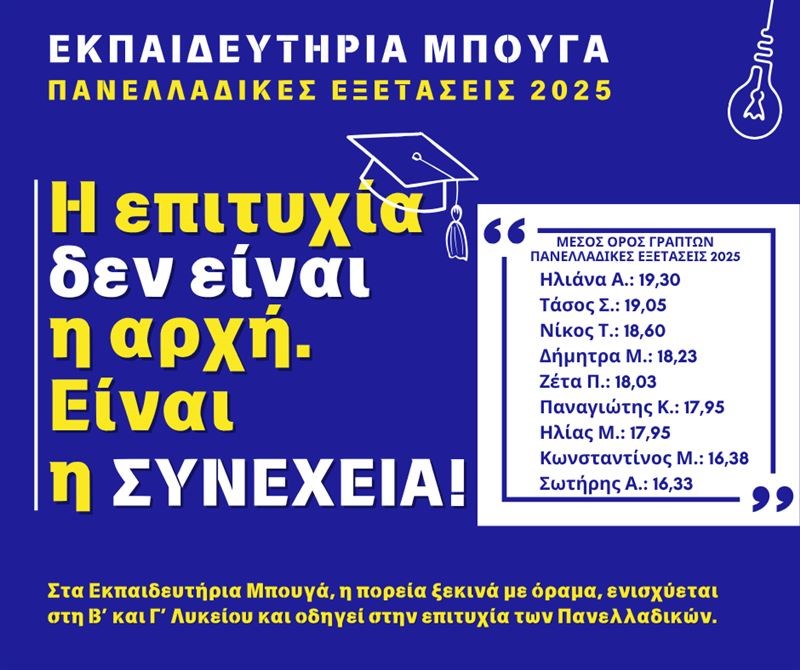 panelladikes 2025