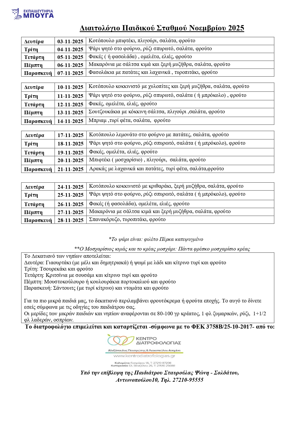 ΔΙΑΙΤΟΛΟΓΙΟ ΠΑΙΔΙΚΟΥ ΣΤΑΘΜΟΥ ΝΟΕΜΒΡΙΟΥ 2025