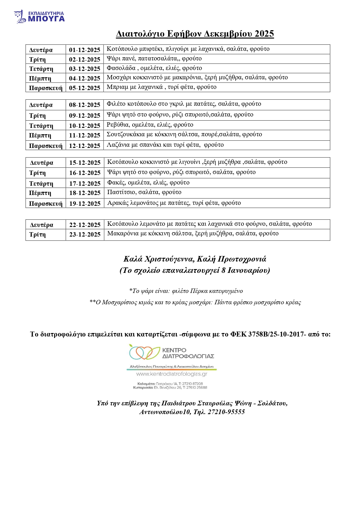 ΔΙΑΙΤΟΛΟΓΙΟ ΕΦΗΒΩΝ ΔΕΚΕΜΒΡΙΟΥ 2025