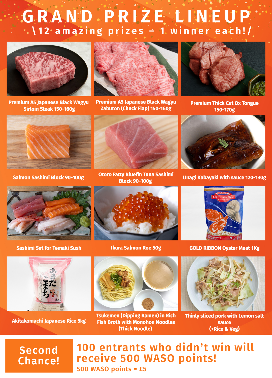 Grand Prize Lineup🎊