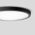 Large-area luminaires Ceiling and wall luminaires