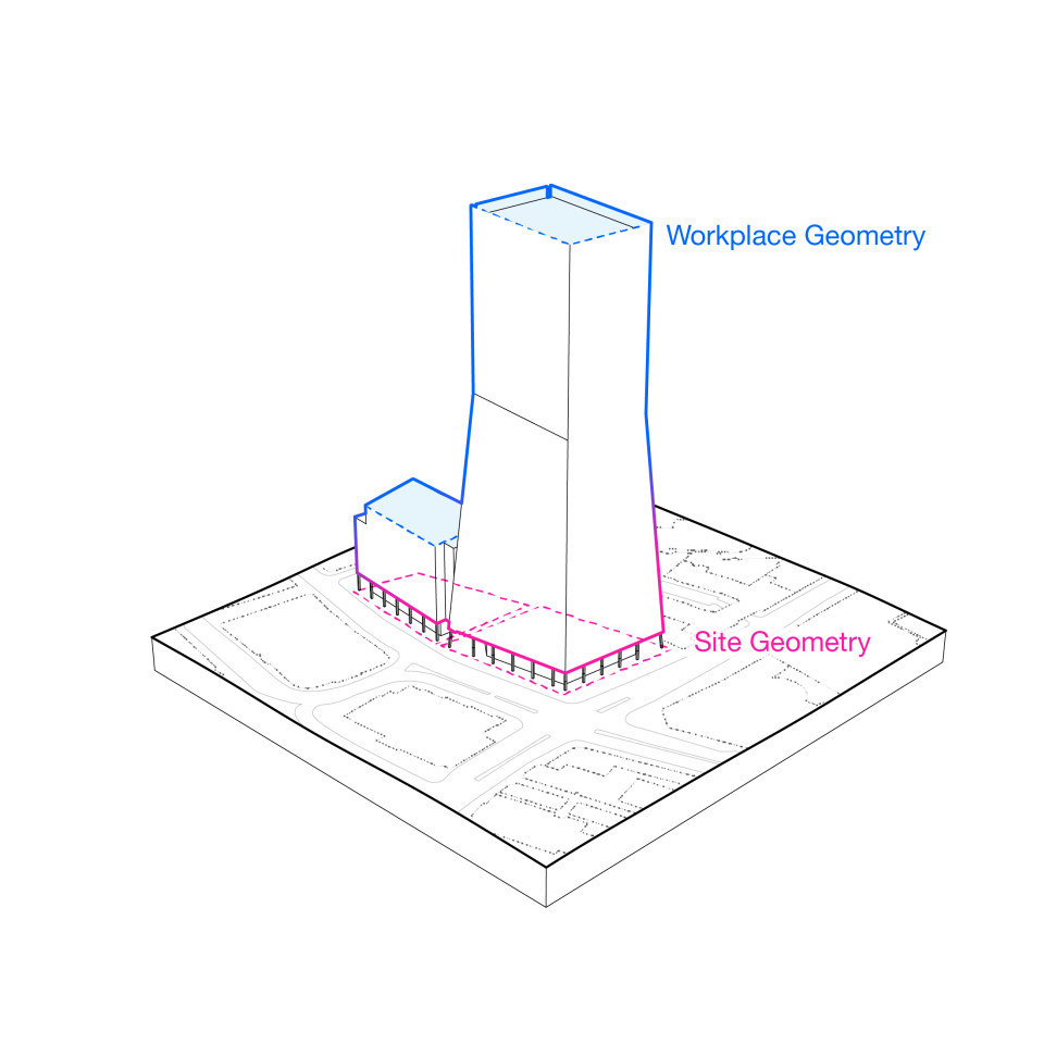 Twisting dynamic to rationalise site geometry with the ideal floorplates