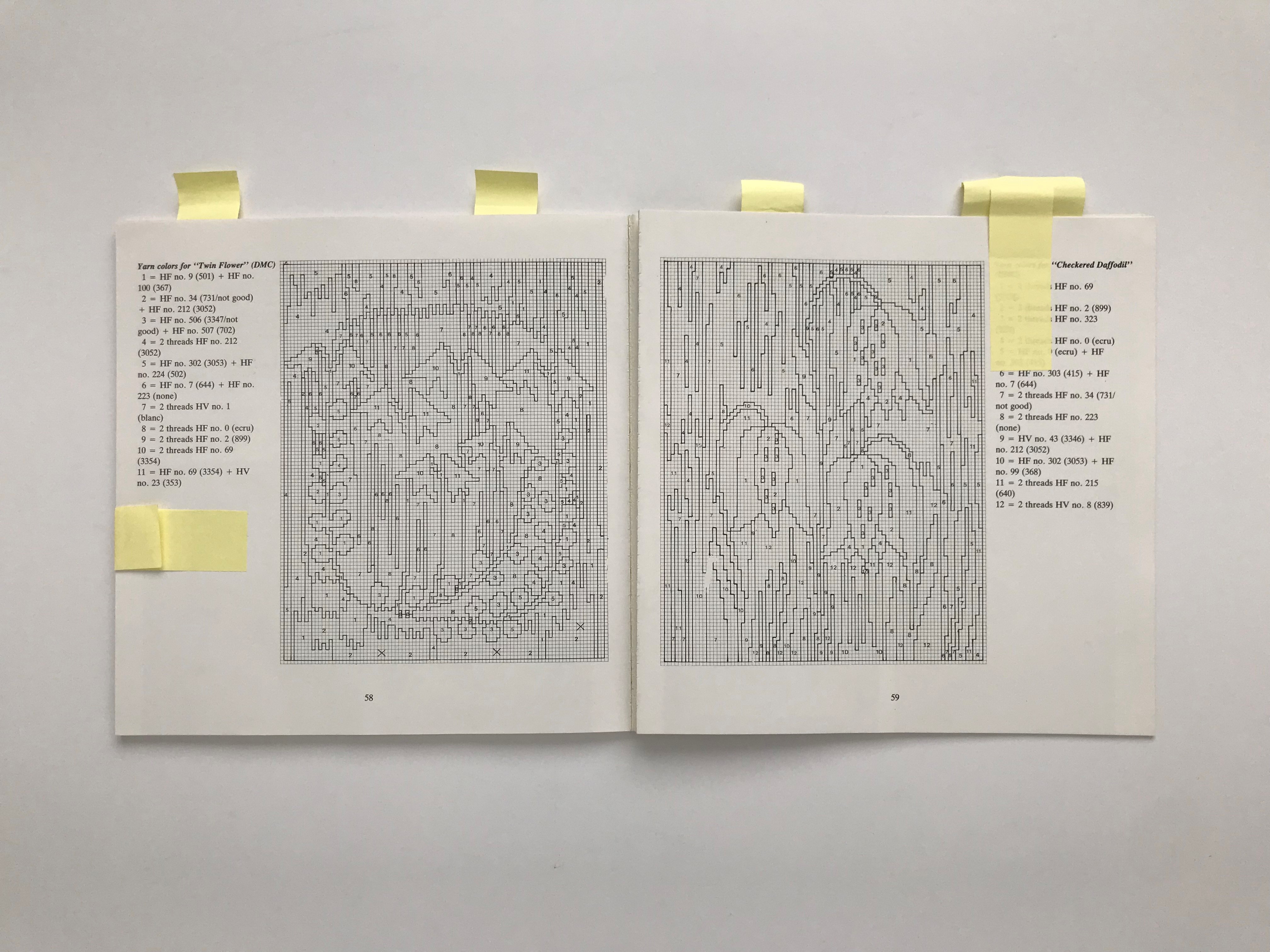 Cross stitch book that was used as the inspiration for the piece