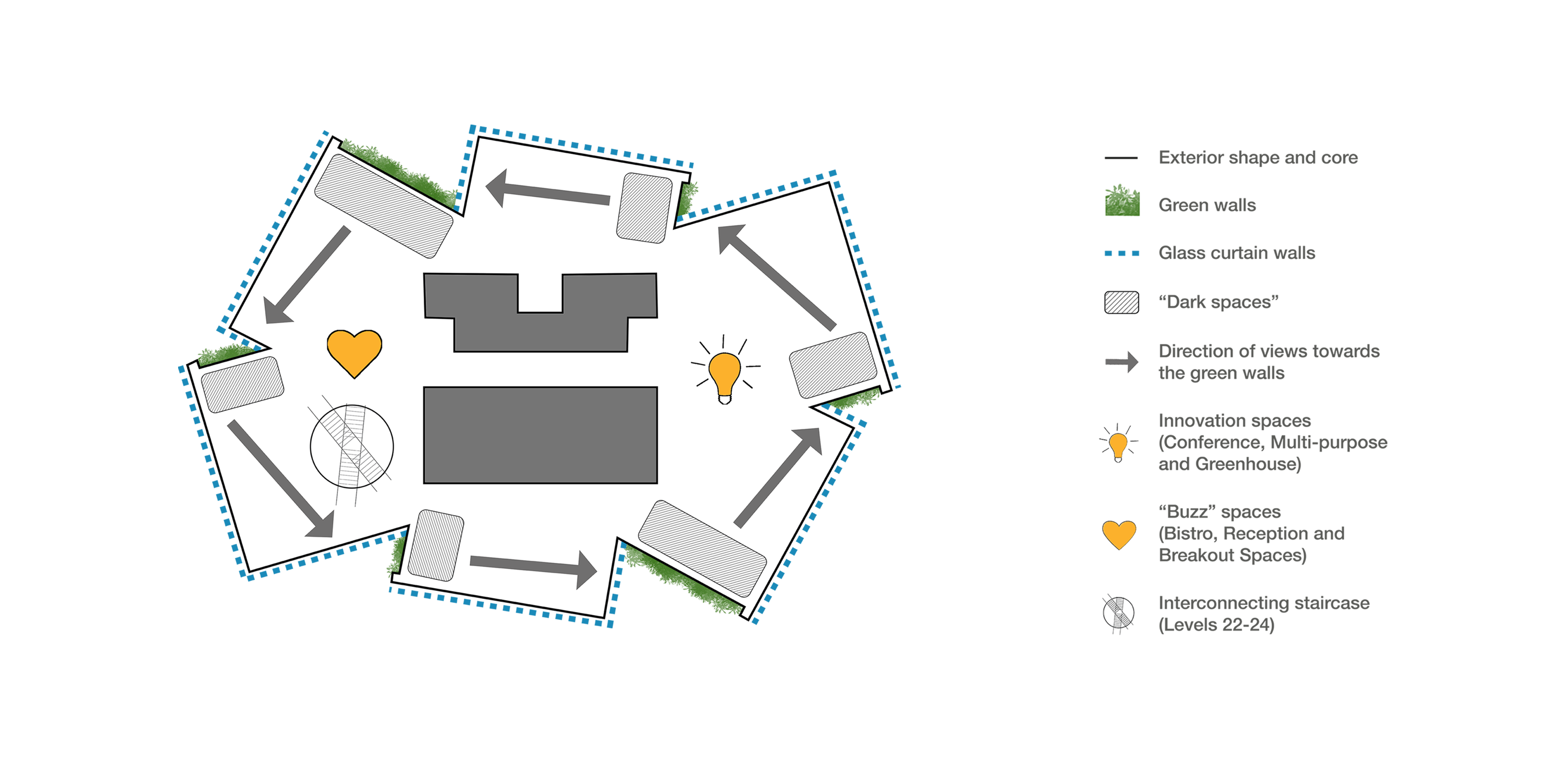 The space plan breaks the floorplan into a series of zones and different spaces