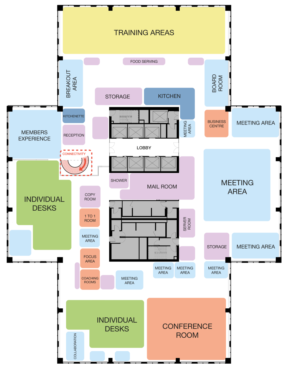 Middle Level plan
