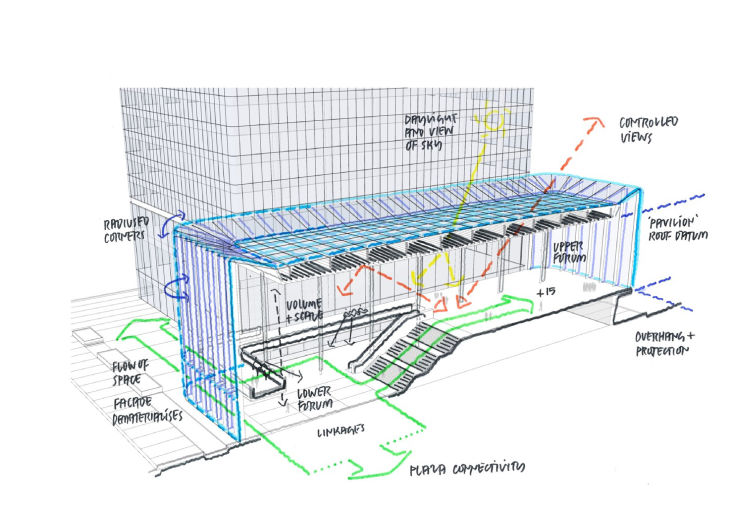 Initial sketch showing the shaping of the wintergarden pavilion and connection to the +15 Network