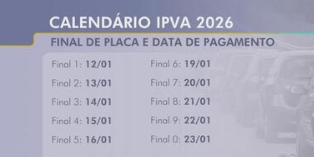IPVA SP 2026