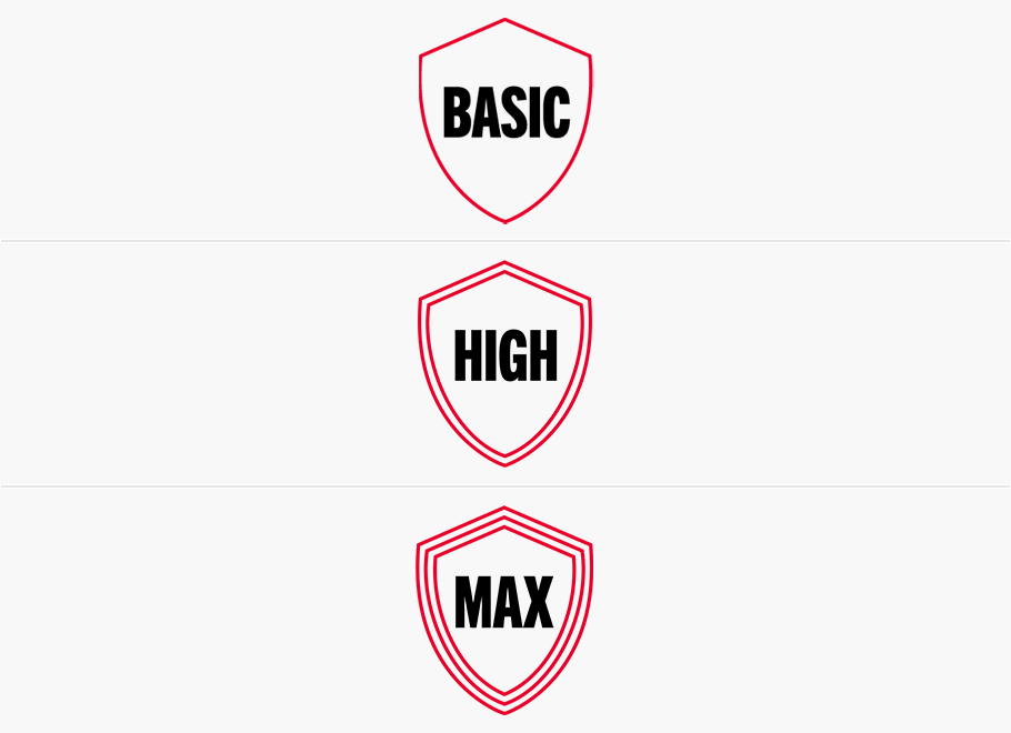 Master Lock security rating icons.
