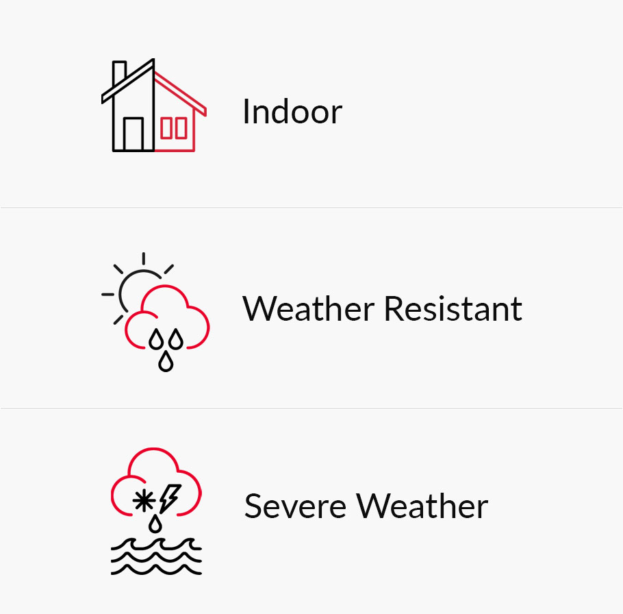 Master Lock environmental conditions icons.