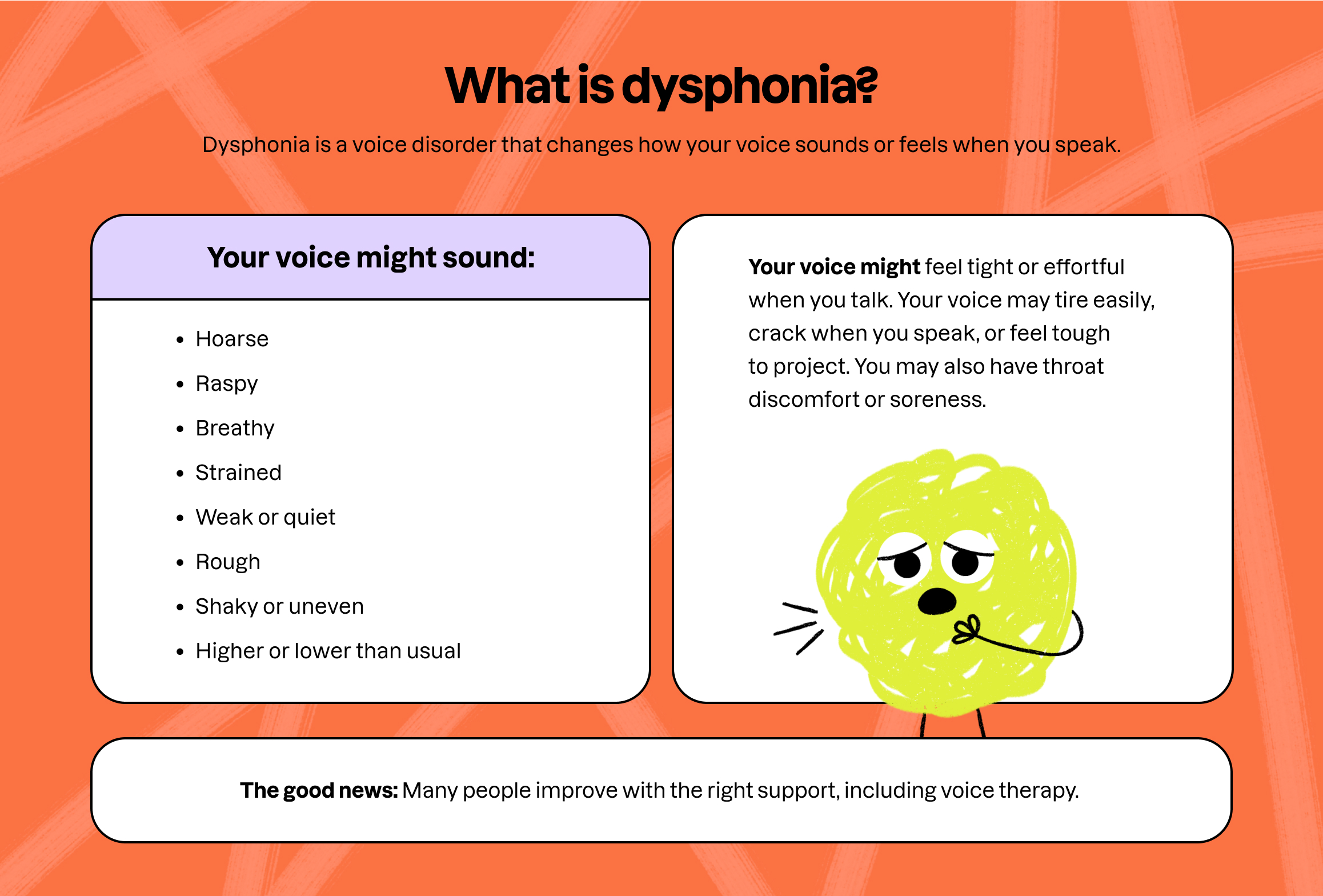 What Is Dysphonia? Symptoms, Causes, and Treatment