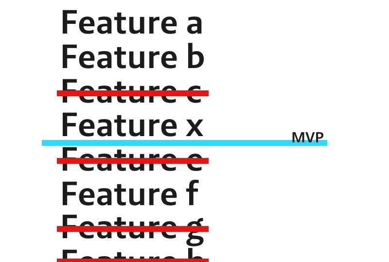 MVP feature prioritisation adjustment