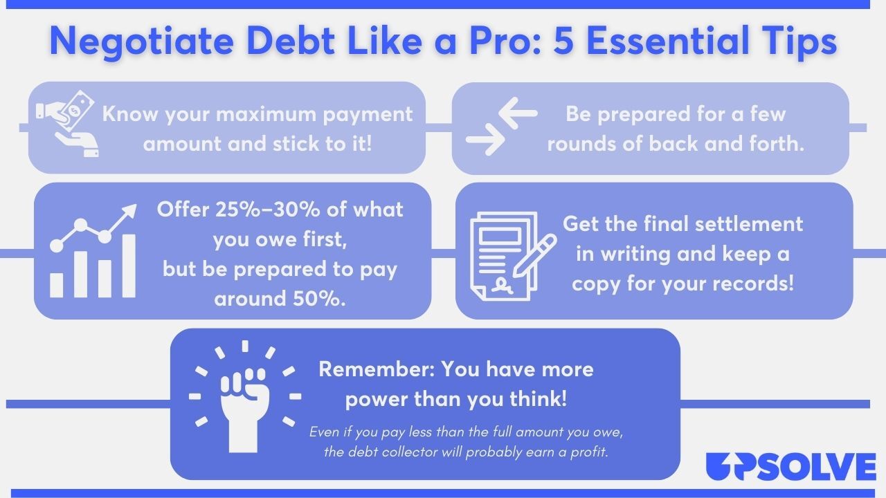 Tips for Debt Settlement