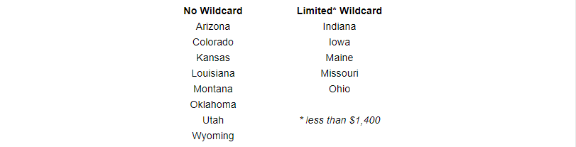 Opt-Out States With Limited Or No Wildcard Exemption