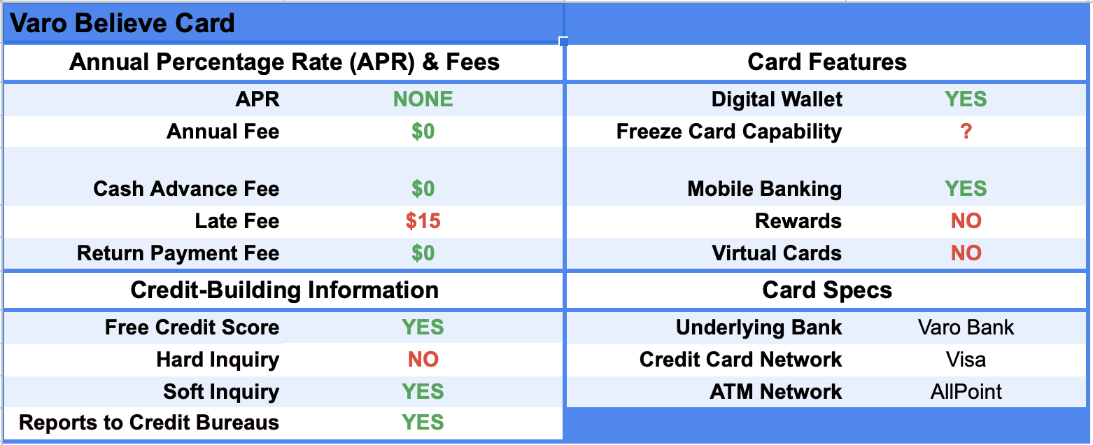 what states are payday loans legal