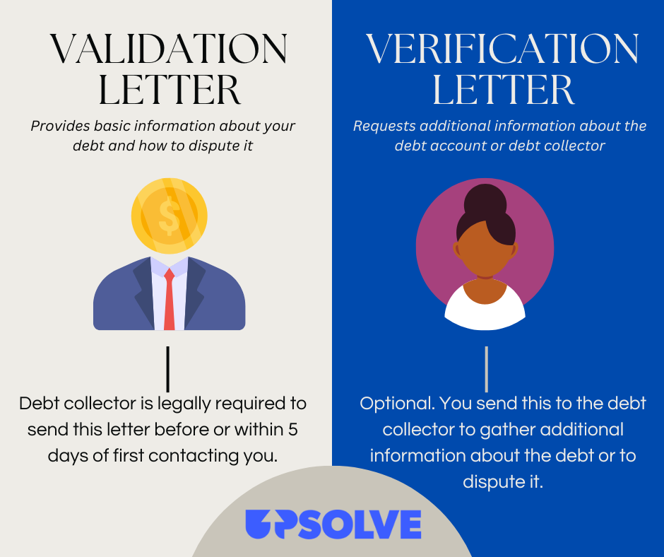 Debt Validation Vs. Debt Verification Letters