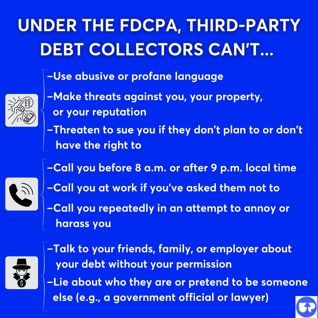 Blue infographic detailing FDCPA prohibitions