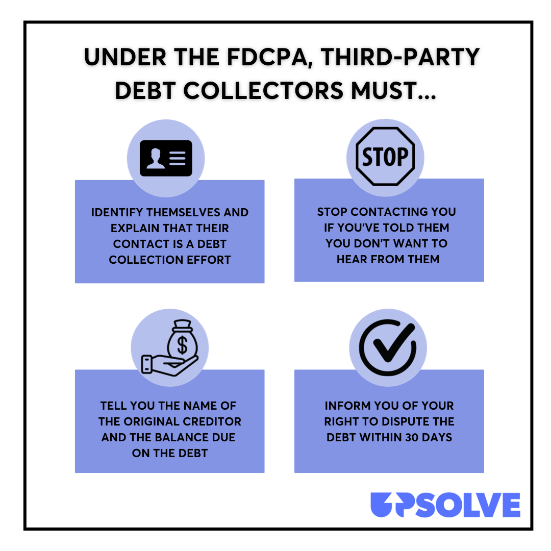 Blue and white infographic explaining four things debt collectors must do under federal law.