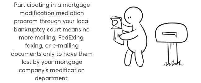 Person at mailbox: "Participating in a mortgage modification mediation program through your local bankruptcy court means no more mailing, FedExing, faxing, or e-mailing documents only to have them lost by your mortgage company's modification department."