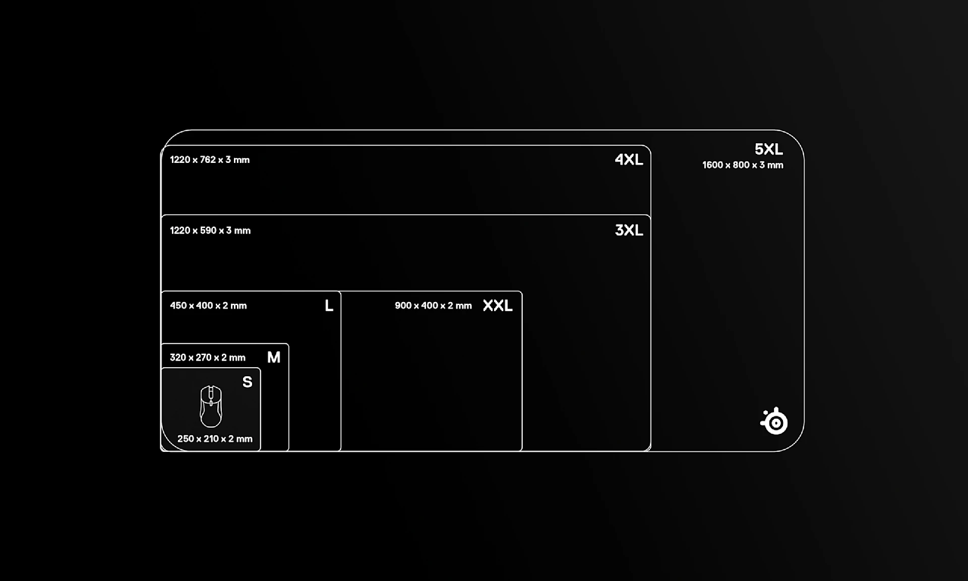 Comparison chart of QcK mousepads with different sizes.
