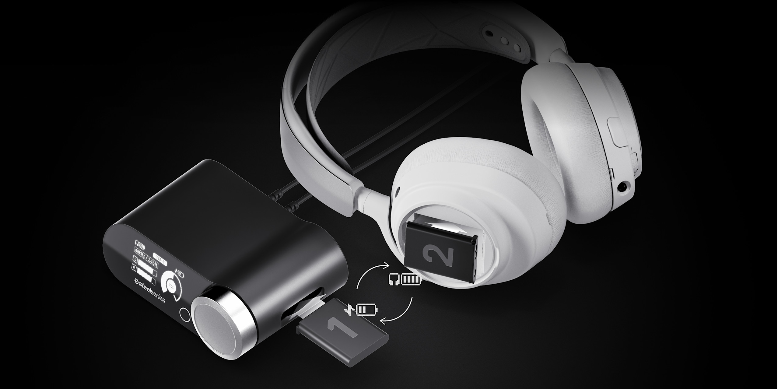 Arctis Nova Pro Wireless for Playstation & PC - White