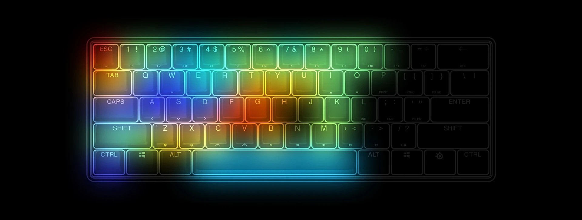 Cover Image for Best Keyboard Settings For CS:GO, Fortnite, LoL, And More