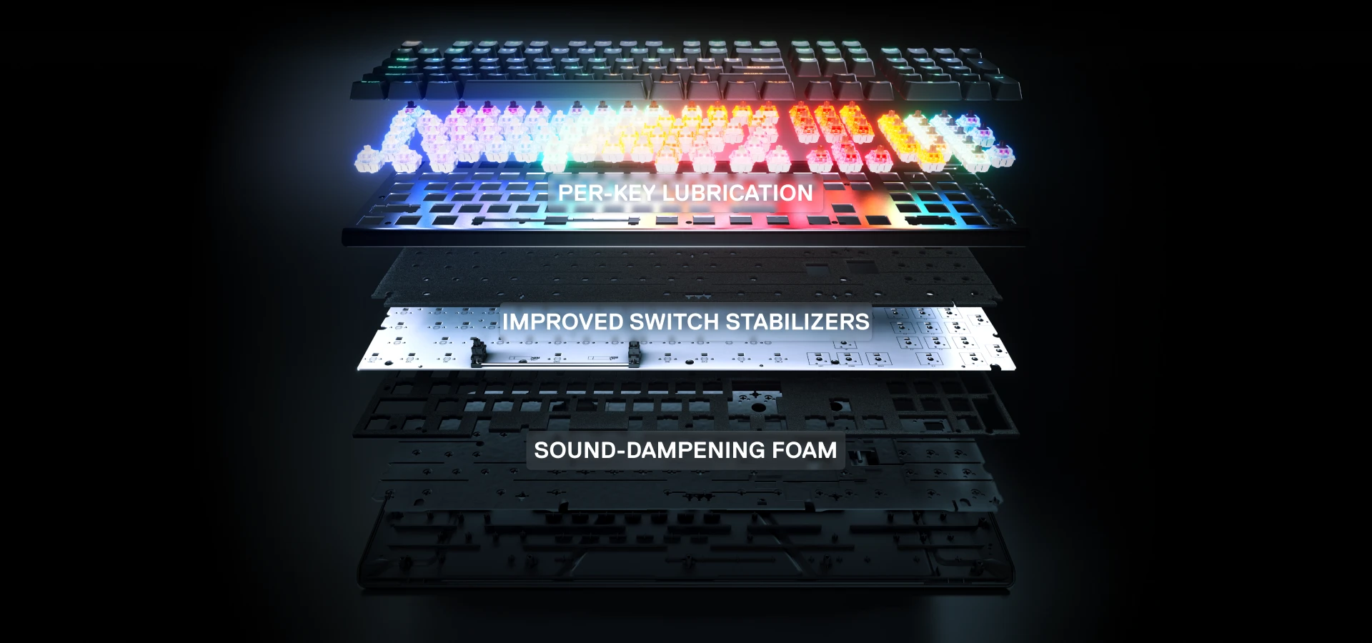 Um teclado Apex Pro Gen 3 dissecado, dividido em partes e rotulado para mostrar o que cada componente contém.