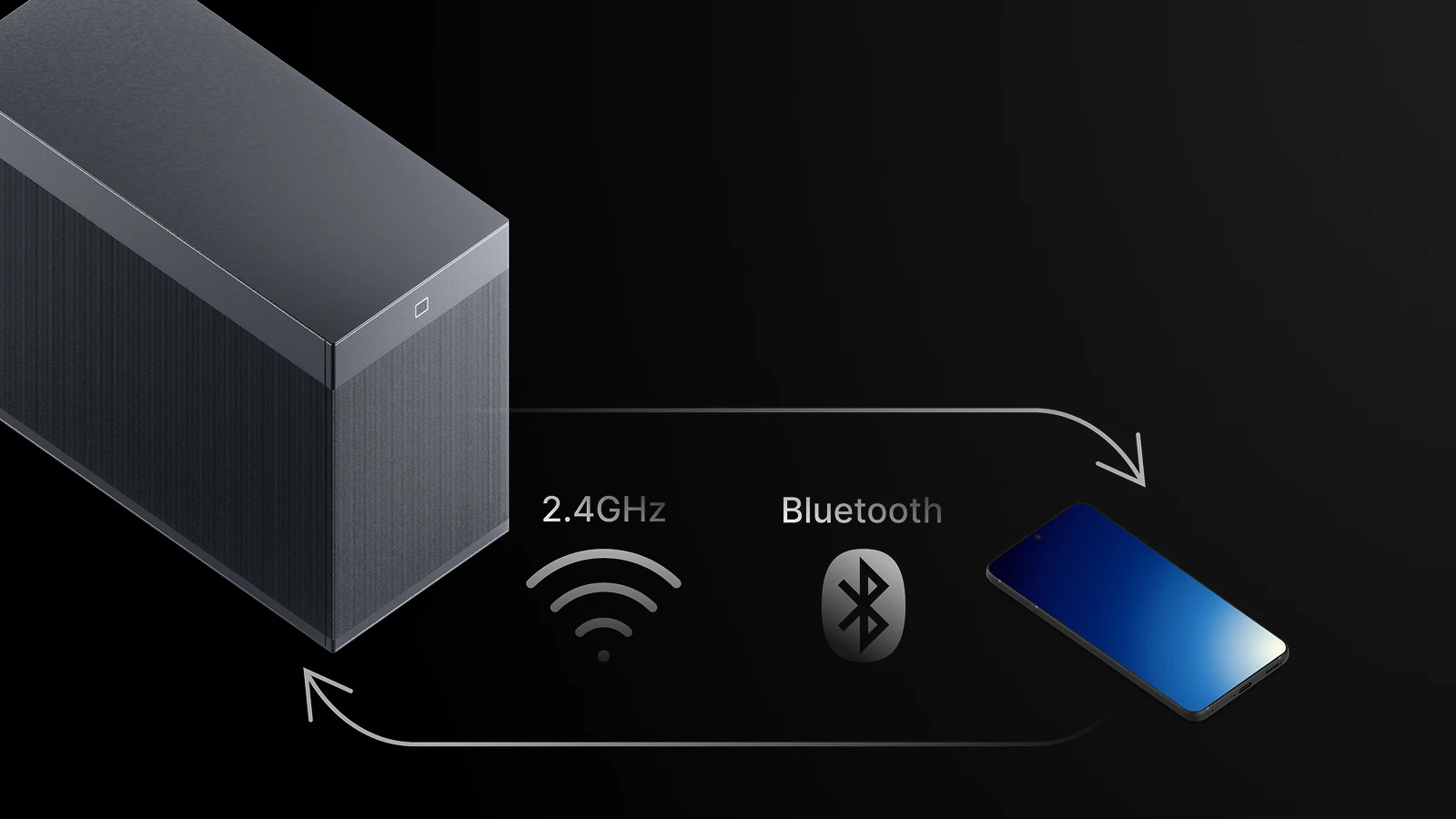 Arctis Nova 3 Wireless QuickSwitch feature shown on a black background, illustrating seamless toggling between a 2.4GHz PC connection and a mobile device via Bluetooth.
