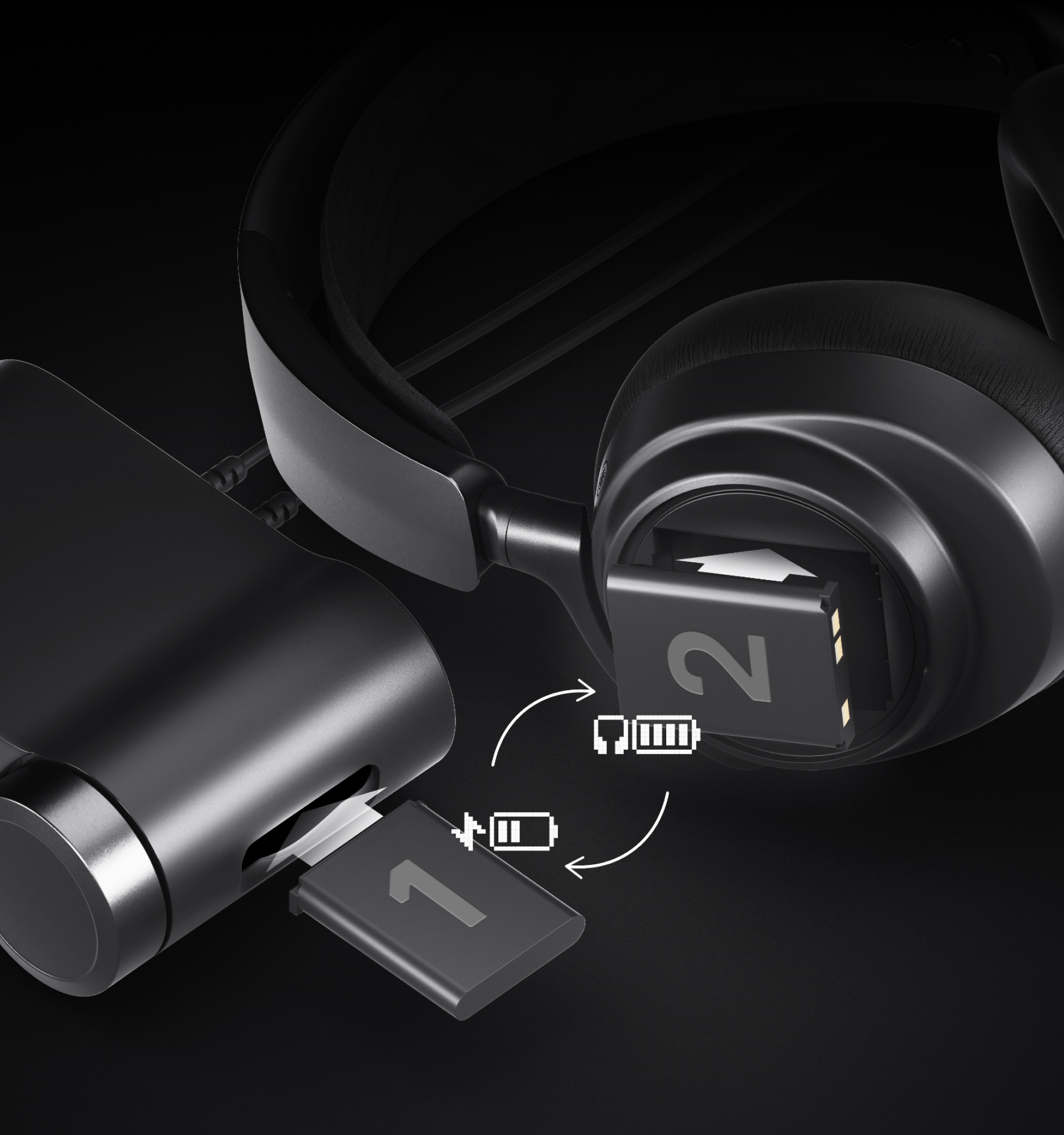 Arctis Nova Pro Wireless for Playstation & PC