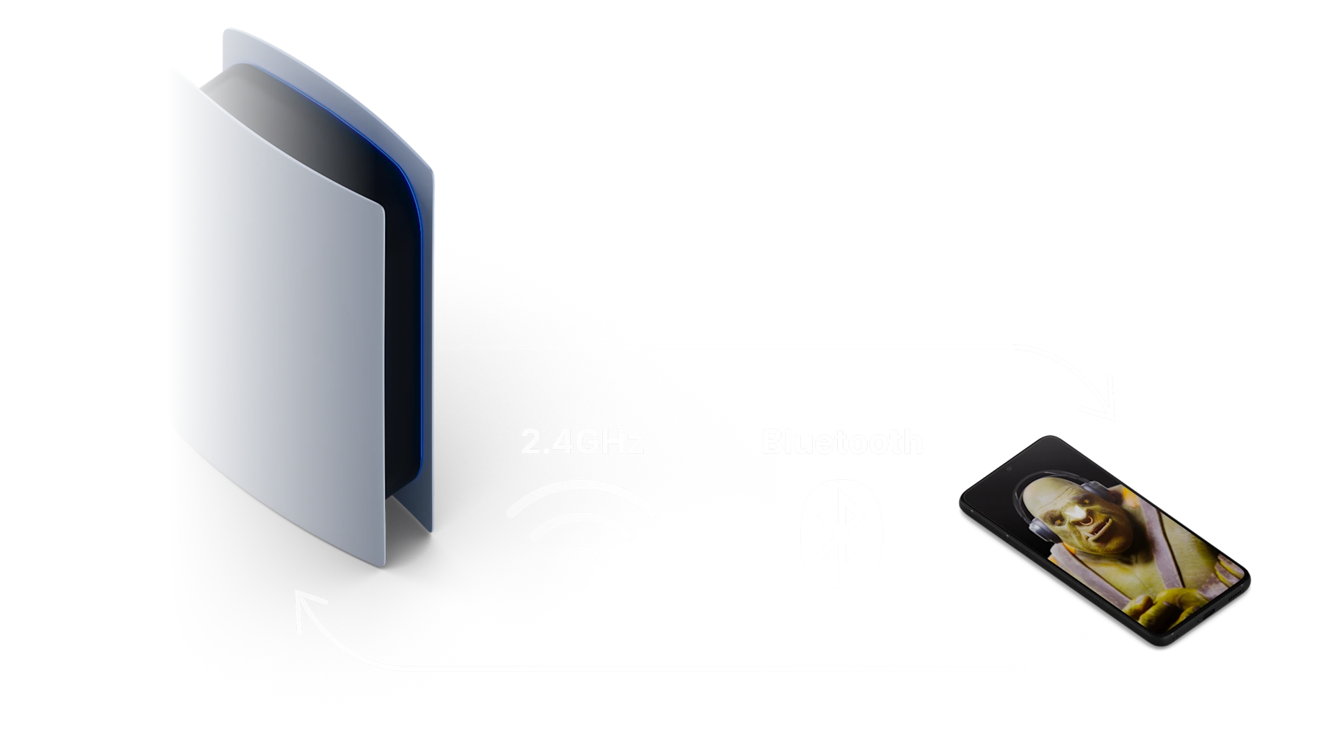 SteelSeries Arctis GameBudsのデュアルワイヤレス接続を示すグラフィック。PlayStation 5の2.4GHzとモバイルのBluetooth間を素早く切り替える様子を表している。