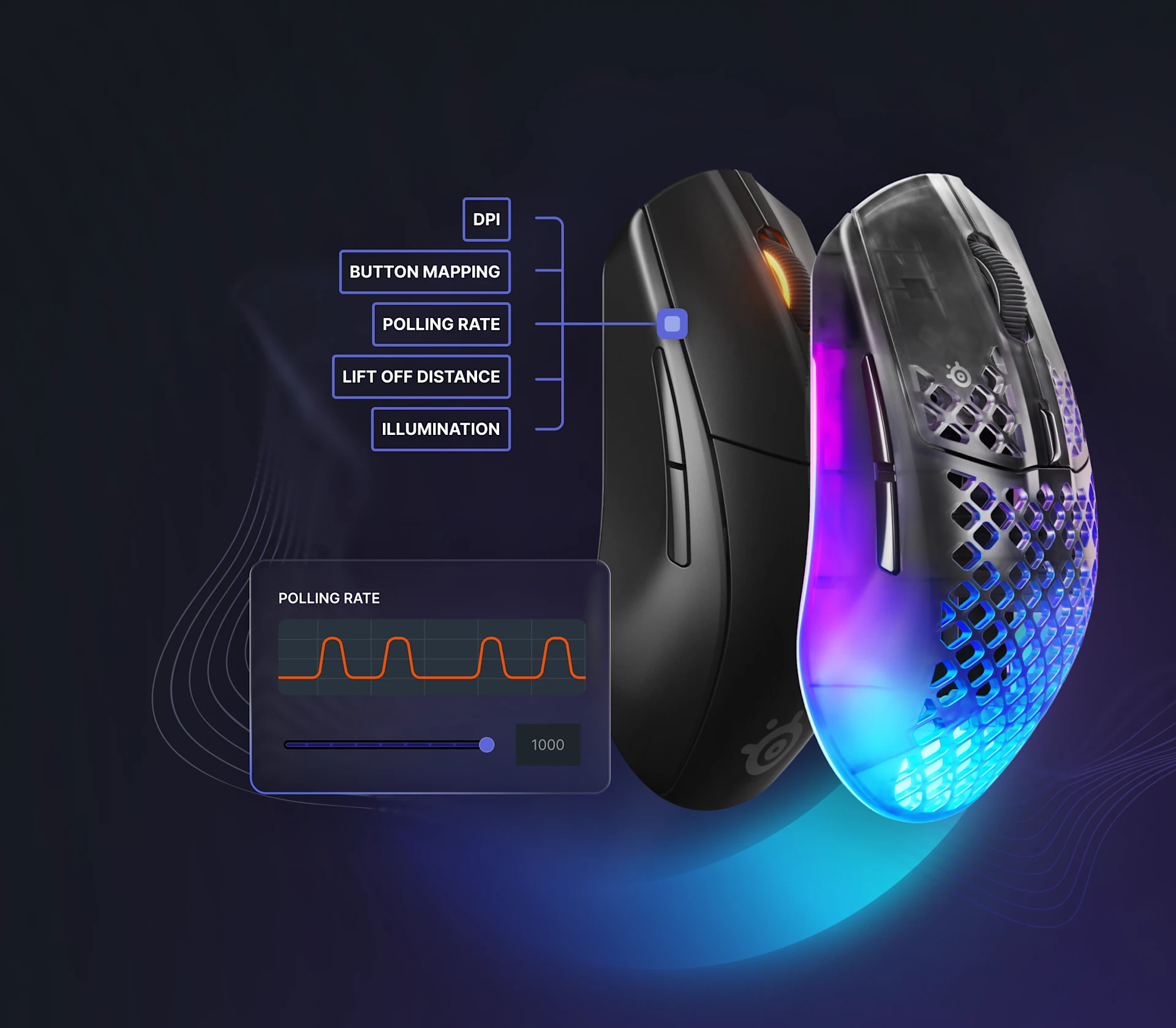 A graphic showing a black mouse and an RGB-lit, honeycombed mouse. Labels indicate adjustable settings like DPI, Button Mapping, and Illumination for all SteelSeries mice.