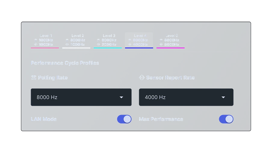 Companion software interface with settings for independent X-Y DPI, lift-off distance, Smart DPI, and Sensitivity Matcher.