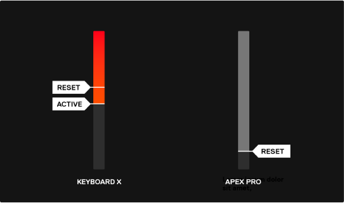 60-Hour+ Battery Life